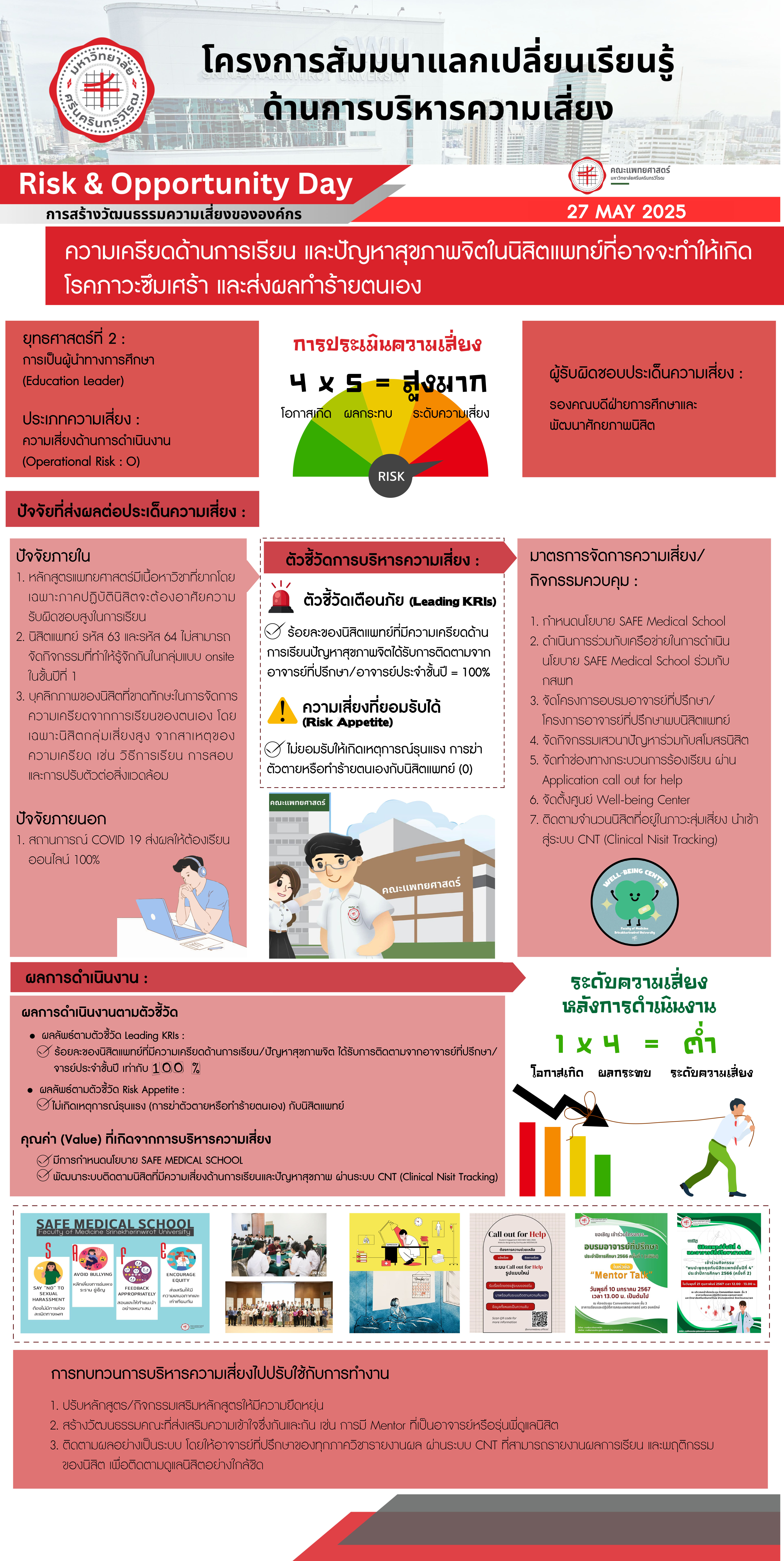 Third slide